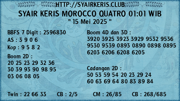 Prediksi Morocco Quatro 01:01 WIB