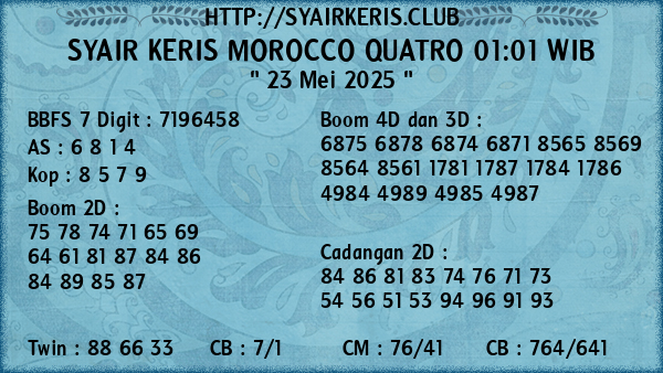 Prediksi Morocco Quatro 01:01 WIB
