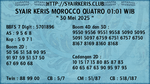 Prediksi Morocco Quatro 01:01 WIB