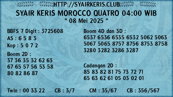 Prediksi Morocco Quatro 04:00 WIB