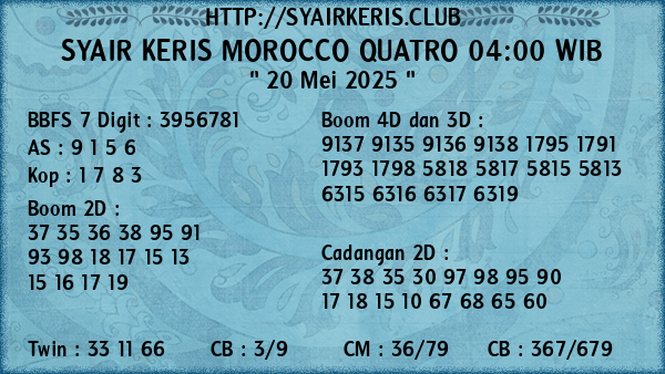 Prediksi Morocco Quatro 04:00 WIB