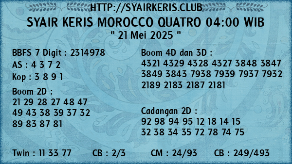 Prediksi Morocco Quatro 04:00 WIB