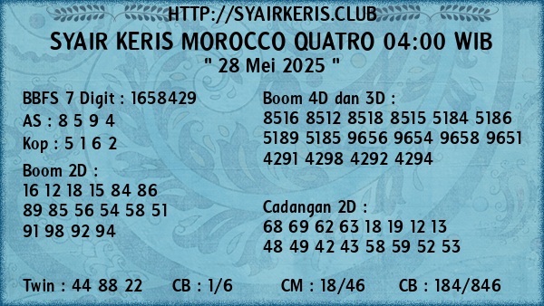 Prediksi Morocco Quatro 04:00 WIB