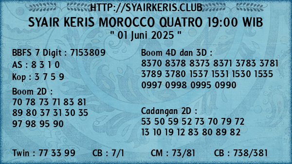 Prediksi Morocco Quatro 19:00 WIB