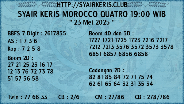 Prediksi Morocco Quatro 19:00 WIB