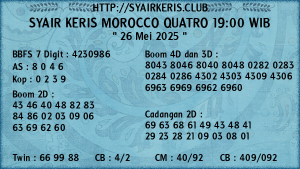 Prediksi Morocco Quatro 19:00 WIB