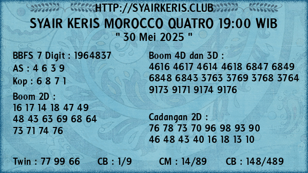 Prediksi Morocco Quatro 19:00 WIB