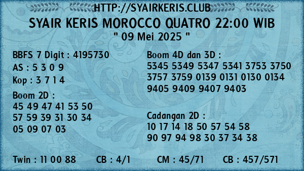 Prediksi Morocco Quatro 22:00 WIB