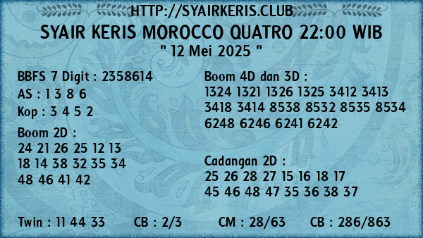 Prediksi Morocco Quatro 22:00 WIB