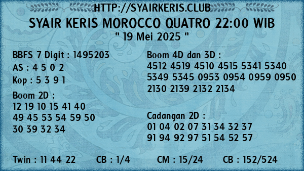 Prediksi Morocco Quatro 22:00 WIB