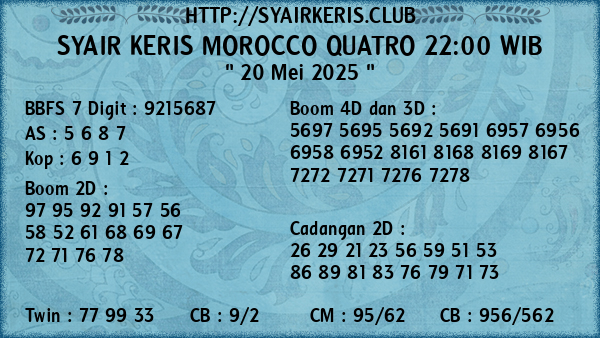 Prediksi Morocco Quatro 22:00 WIB
