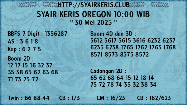 Prediksi Oregon 10:00 WIB