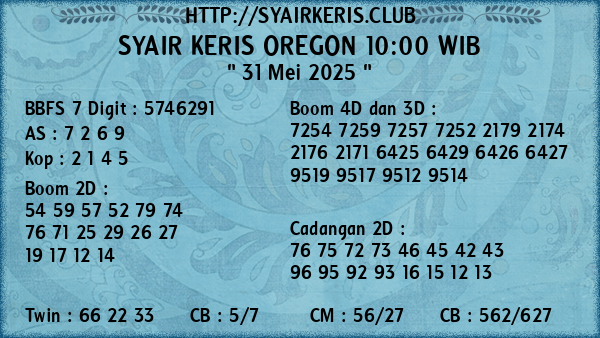 Prediksi Oregon 10:00 WIB