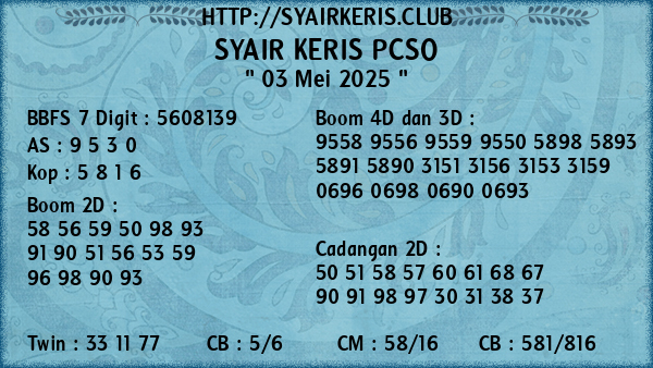 Prediksi Pcso