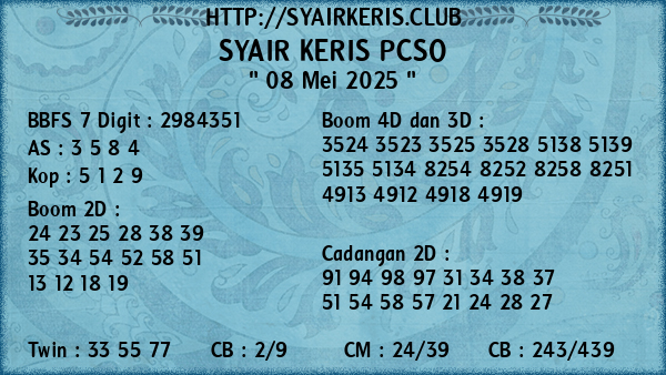 Prediksi Pcso