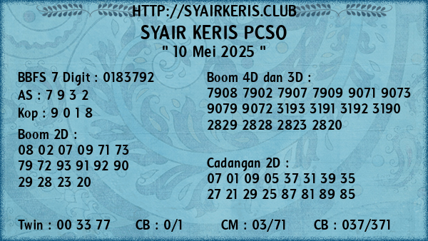 Prediksi Pcso