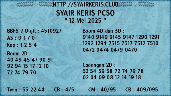 Prediksi Pcso