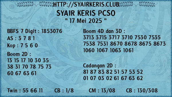 Prediksi Pcso