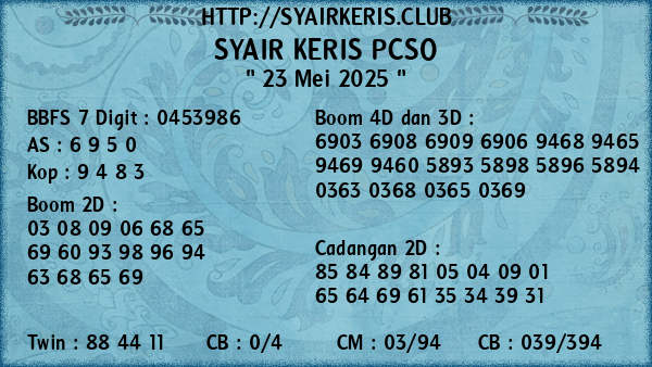 Prediksi Pcso