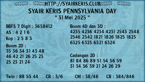 Prediksi Pennsylvania Day
