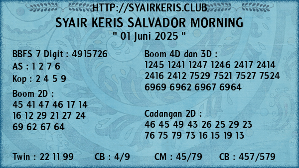 Prediksi Salvador Morning
