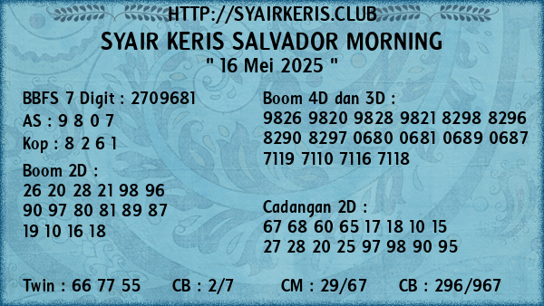 Prediksi Salvador Morning