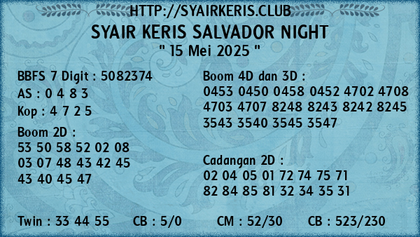 Prediksi Salvador Night
