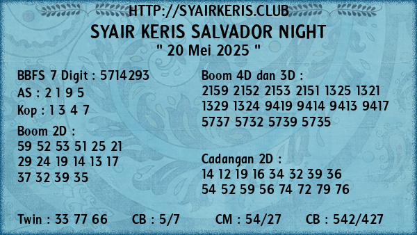 Prediksi Salvador Night