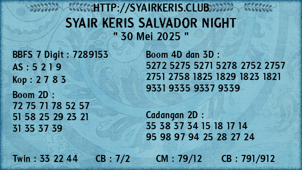 Prediksi Salvador Night