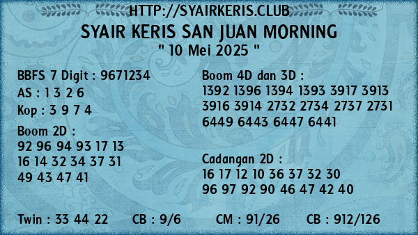 Prediksi San Juan Morning