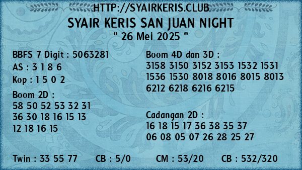 Prediksi San Juan Night