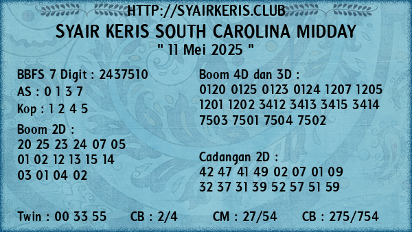 Prediksi South Carolina Midday
