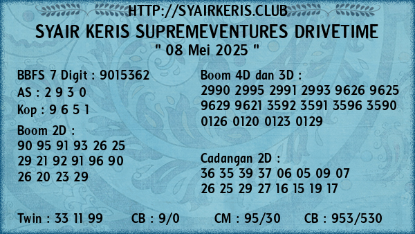 Prediksi Supremeventures Drivetime