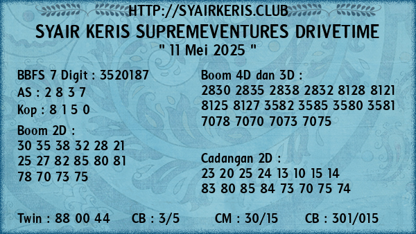 Prediksi Supremeventures Drivetime