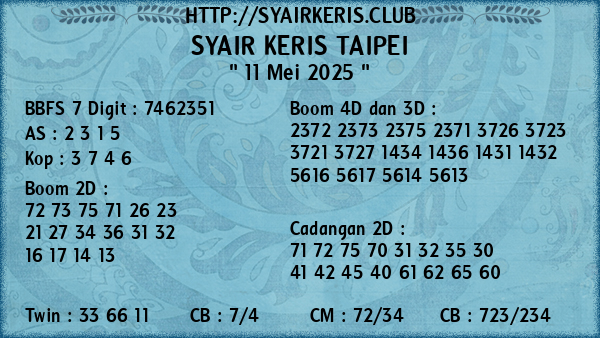 Prediksi Taipei