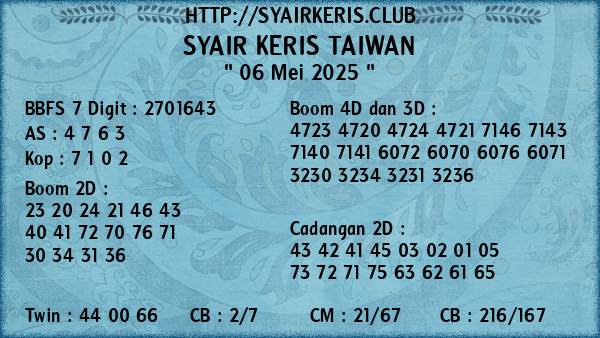 Prediksi Taiwan