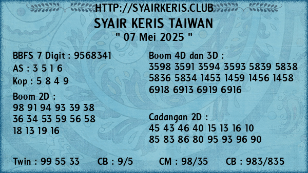 Prediksi Taiwan