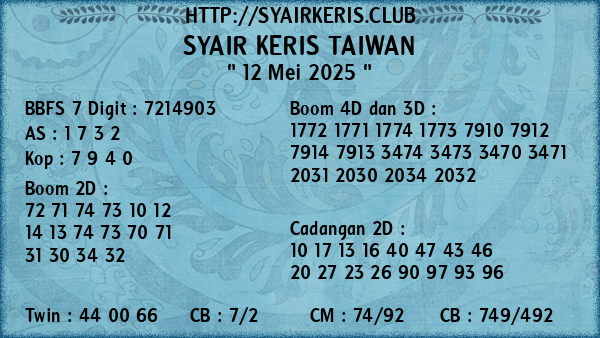 Prediksi Taiwan