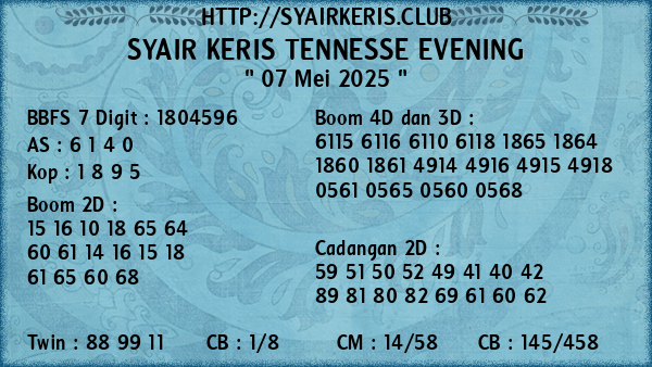 Prediksi Tennesse Evening
