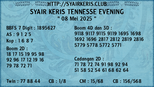 Prediksi Tennesse Evening