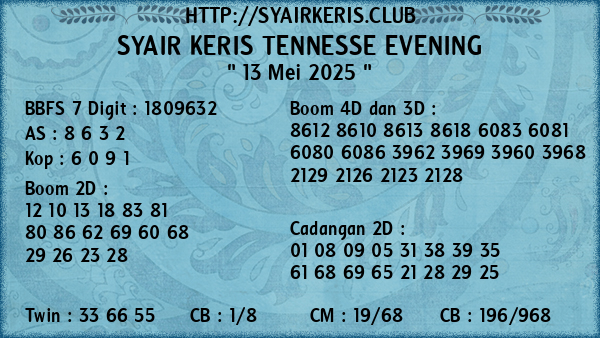 Prediksi Tennesse Evening