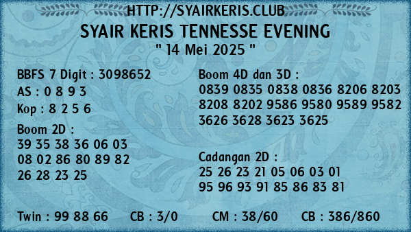 Prediksi Tennesse Evening