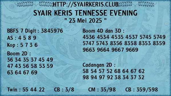 Prediksi Tennesse Evening