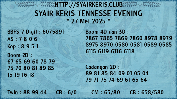 Prediksi Tennesse Evening