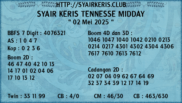 Prediksi Tennesse Midday