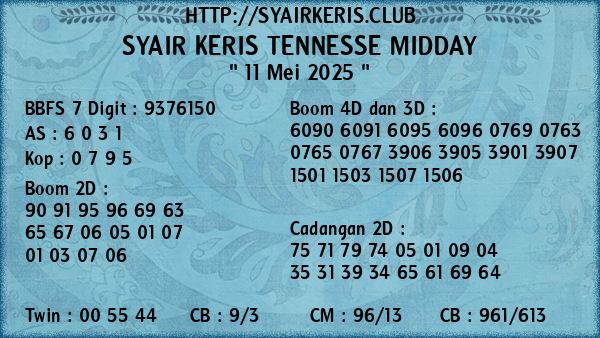 Prediksi Tennesse Midday