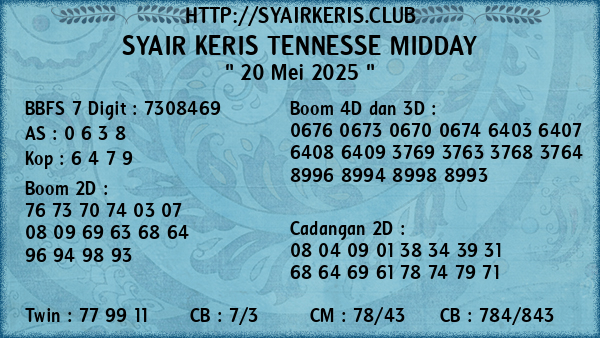 Prediksi Tennesse Midday