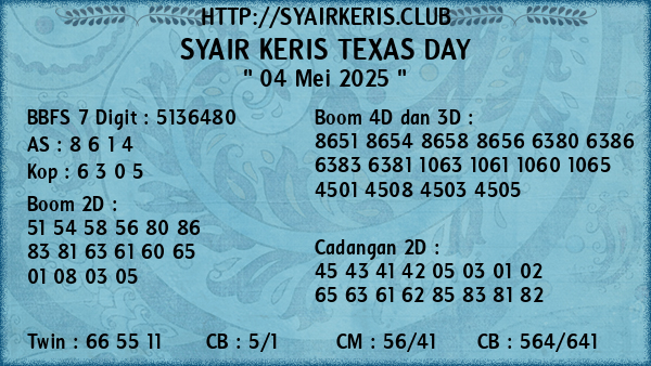 Prediksi Texas Day