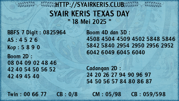 Prediksi Texas Day