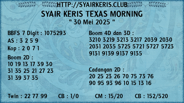 Prediksi Texas Morning